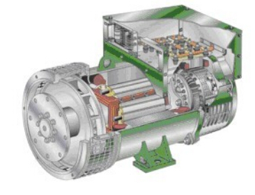 正阳发电机内部结构图